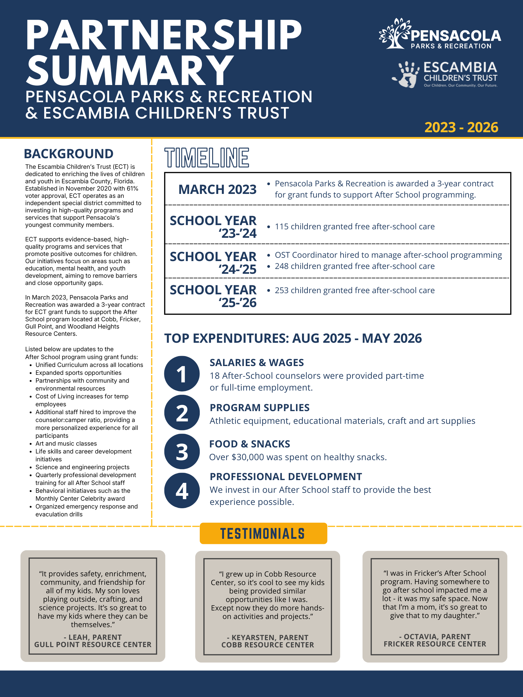 ECT Partnership Summary